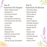 15 & 15 Essential Oil Set with Carrying Case By Plant Therapy