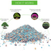 All Purpose Bonsai Fertilizer 18-4-10 By Bonsai Supply