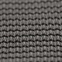 Greenhouse Shade Cloth - 50% Black, Extra Strength