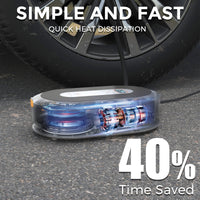 Retractable Tire Inflator for Trackers / Wheelbarrows / Cars / Toys   Made By Giraffe Tools