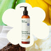 Coconut Ylang Ylang Body Lotion with Aloe and Shea By Plant Therapy