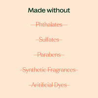 Eucalyptus Sage Body Cream By Plant Therapy