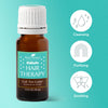 Get 'Em Gone KidSafe Essential Oil By Plant Therapy