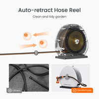 Ground-Mounted Retractable Hose Reel Made By Giraffe Tools
