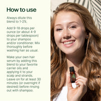 Hair Growth Essential Oil Blend - Shampoo Booster By Plant Therapy