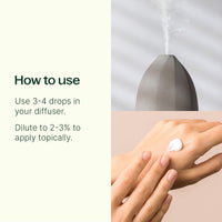 Heroes Essential Oil Blend By Plant Therapy