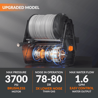 Grandfalls Retractable Pressure Washer PRO Made By Giraffe Tools