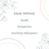 Petitgrain Essential Oil By Plant Therapy