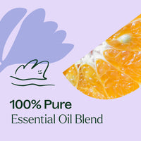 Relax Essential Oil Blend By Plant Therapy