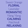 Sensual Essential Oil Blend Pre-Diluted Roll-On By Plant Therapy
