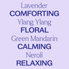 Sleep Tight Essential Oil Blend By Plant Therapy
