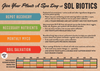 Sol Biotics - Necessary Nutrients By Sol Soils