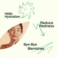 Tea Tree & Rosemary Facial Mist By Plant Therapy