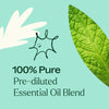 Tension Relief Essential Oil Blend Pre-Diluted Roll-On By Plant Therapy