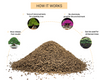 Organic Bonsai Fertilizer Made By Bonsai Supply