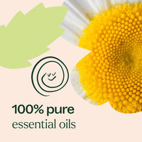 Tummy All Better KidSafe Essential Oil By Plant Therapy