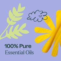 Worry Free Essential Oil Blend By Plant Therapy