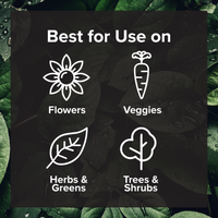 Fertile Garden Formula By Love Plants