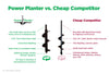 DIY Guru Auger (3" x 12") By Power Planter Augers, USA Made