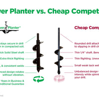Garden Auger Starter Pack (2" x 7" and 3" x 7")