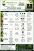 MicroRevive Biological Soil Amendment
