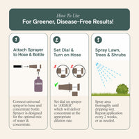 Organic Fungicide for Grass, Trees & Shrubs By Arber